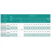 Скважинный насос SHIMGE 3SE(m) 1.8/10T-0.25 кВт, производительность 45 (30) л/мин, напор 43 (33) м, диаметр 75 мм с кабелем 20 м
