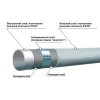 Труба для теплої підлоги Ekoplastik PE-RT/AL/PE-RT 16x2.0 (200м)
